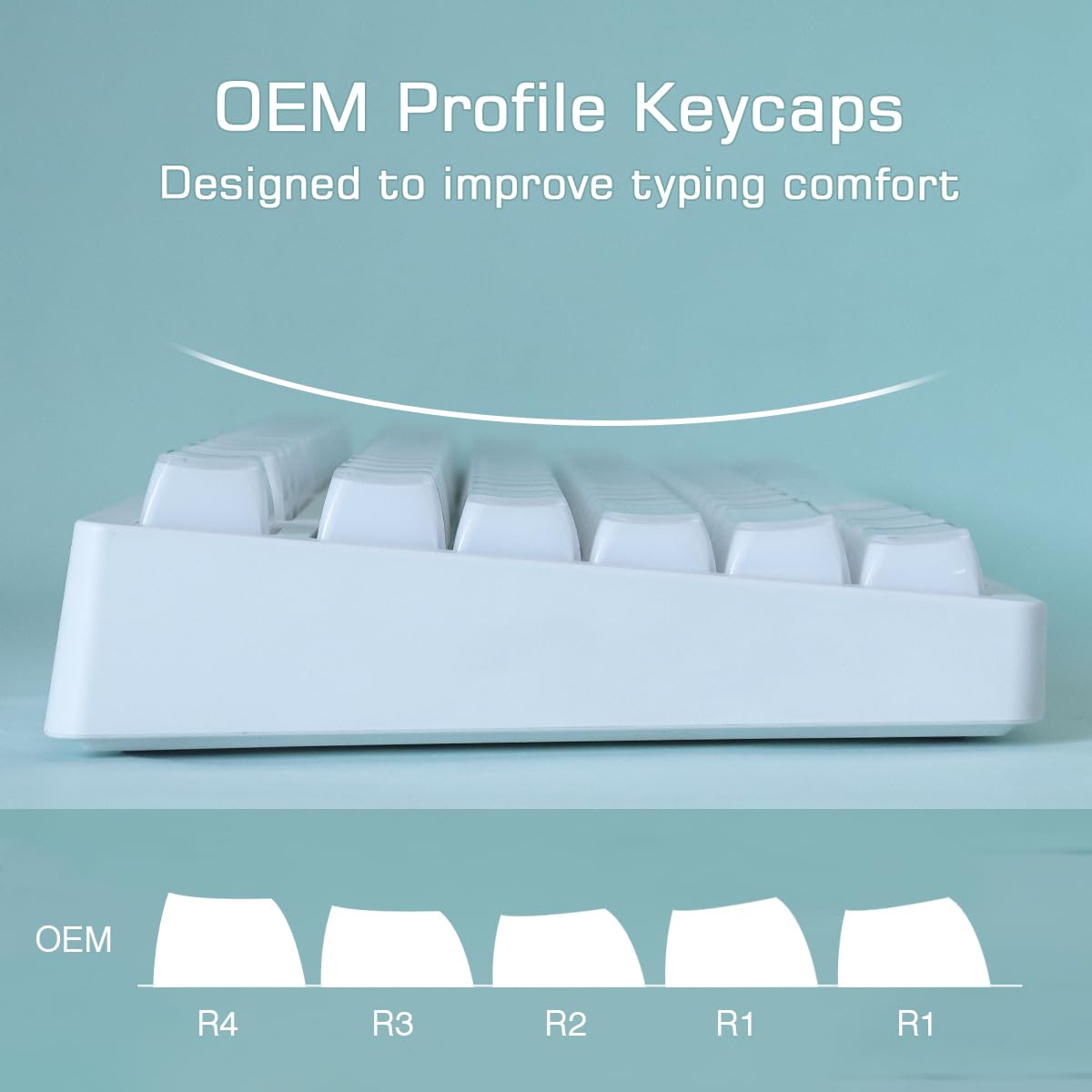 JakeTsai Crystal Jelly Keycaps, PBT Keycap 136 Keys OEM Profile Double Shot White Translucent Custom Keycaps for Cherry MX Switch Mechanical Keyboard