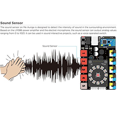 Makeblock mBot V1.1 - gioco per l'apprendimento