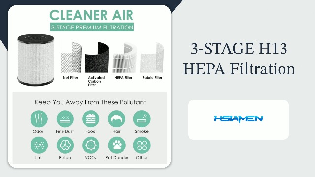 Image of Replacement Filter Compatible with Tenergy Renair TAP01, Cool-Living CL-6070A, Beaba, Tredy Air Purifier TD-1300, 3-in-1 H13 True HEPA Filters w /Activated Carbon, White 2-Pack