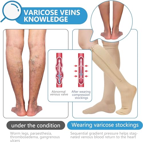 Image of bropite Zipper Close Toe Compression Socks for Women and Men 2 Pairs Knee high 15-20mmHg for Walking Running Nurses Pregnancy