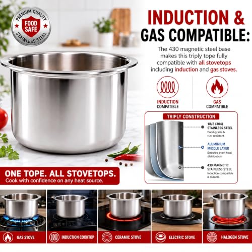 Image of Triply Stainless Steel Tope, Induction and Gas Stove Compatible, Heavy Duty Cookware Patila, 14 cm, Even Heat Distribution, Ideal for Boiling Milk, Cooking Rice, Dal and Everyday Use