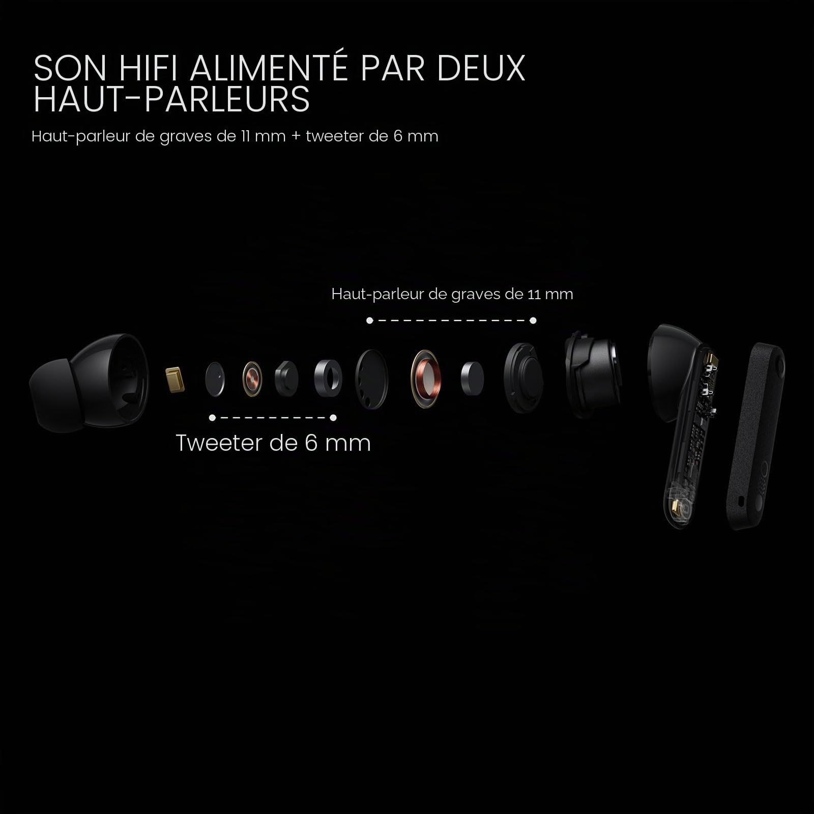 CMF Buds Pro 2 - Écouteurs sans fil, audio haute résolution avec LDAC, écouteurs hybrides avec réduction de bruit de 50 dB, technologie ultra bass, Bluetooth 5.3, temps de lecture 43 heures