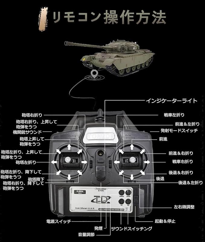Amazon.co.jp: TBRFP ラジコン戦車 英国センチュリオンMK5 戦車 RC 2.4