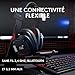 Logitech G Astro A30 LIGHTSPEED Wireless Gaming Headset, Bluetooth enabled, Dolby Atmos, Detachable Boom, 27h battery, USBC charging, for PS5, PS4, Xbox, Nintendo Switch, PC, Android - Blue Logitech G Astro A30 LIGHTSPEED Wireless Gaming Headset, Bluetooth enabled, Dolby Atmos, Detachable Boom, 27h battery, USBC charging, for PS5, PS4, Xbox, Nintendo Switch, PC, Android - Blue
