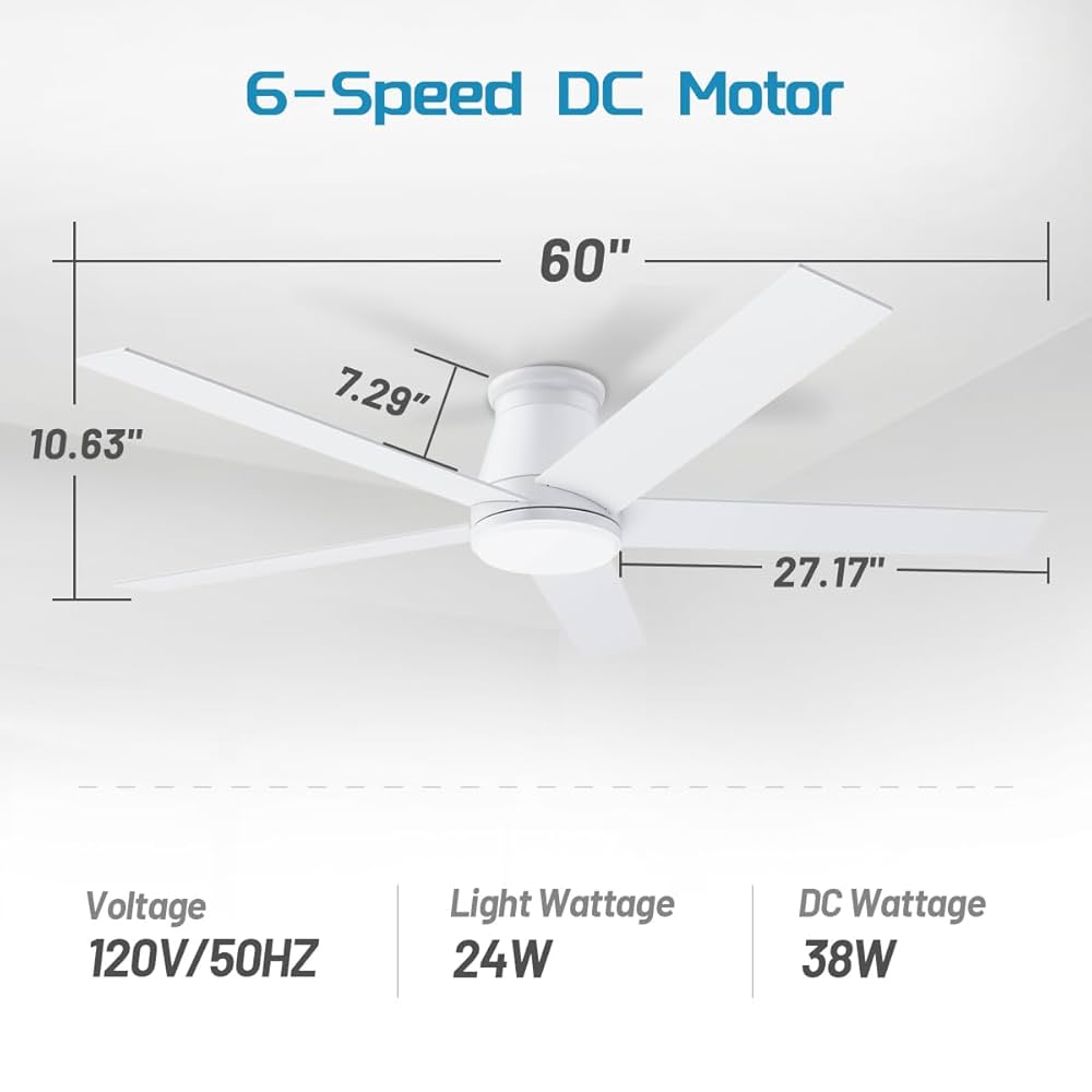 ♡FBHL♡ YITAHOME 60 Inch Ceiling Fan with Light and Remote, 5 Blades