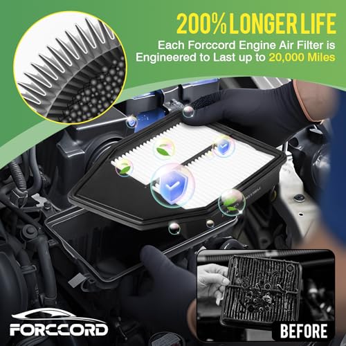 Image of 2-Pack Engine Air Filter Fits for Honda Accord 2008-2012, Crosstour 2012-2015, L4 2.4L Air Filter Replacement CA10467 Accessories