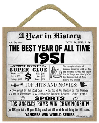 SJT ENTERPRISES, INC. 1951 - The Year in History 5" X 5" Wood Plaque with Easel - Great for Birthday or Anniversary! (SJT81951)
