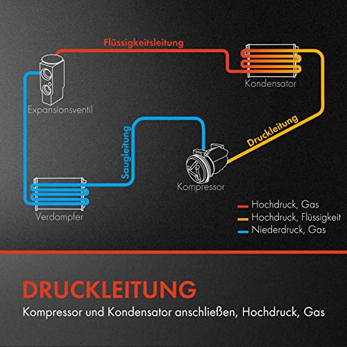 Frankberg 1x Klimaleitung Hochdruckleitung Klimaanlage Klimaanlage Kompatibel mit Q7 4LB 3.0L 2010-2015 Replace# 7L8820721K