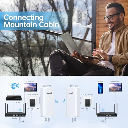 UeeVii 2.4G Point to Point Wireless Bridge con 2 Soportes | Puente WiFi Outdoor con cobertura de hasta 1 km, fuente de alimentación PoE 24V, IP65 resistente al agua, paquete de 2 unidades miniatura 4