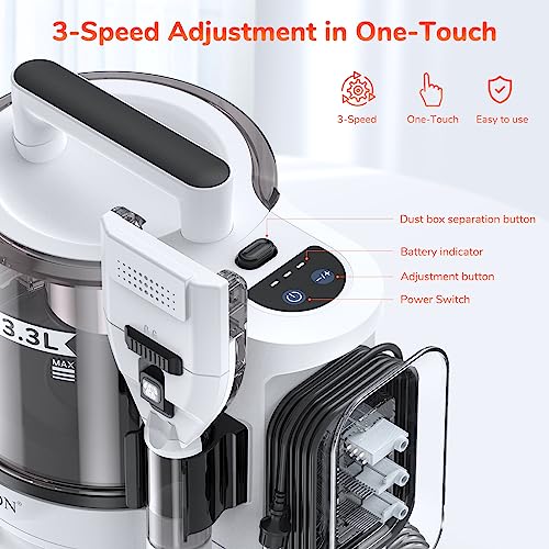 KACNON Hundeschermaschine mit Staubsauger (3.3L,13kPa) - All in one Haustierpflegeset - Leise Schermaschine Hund Katze - Tierhaarstaubsauger Elektrische Haustierbürste