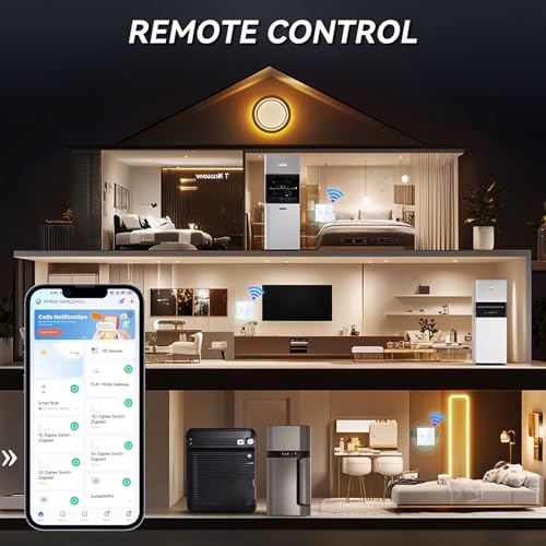 BSEED Smart Lichtschalter 2 Fach 1 Weg Wifi Smart Lichtschalter arbeitet mit Amazon Alexa and Google Home,Touch Wandschalte Glas Touchscreen-schalter Weiß(Erforderlich NeutralDraht)