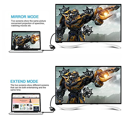 Cysingc Hdmi To Vga, Gold-Plated Hdmi To Vga Adapter (Male To Female) For Computer, Desktop, Laptop, Pc, Monitor, Projector, Hdtv, Chromebook, Raspberry Pi, Roku, Ps3, Xbox, Camera And More #TOP5