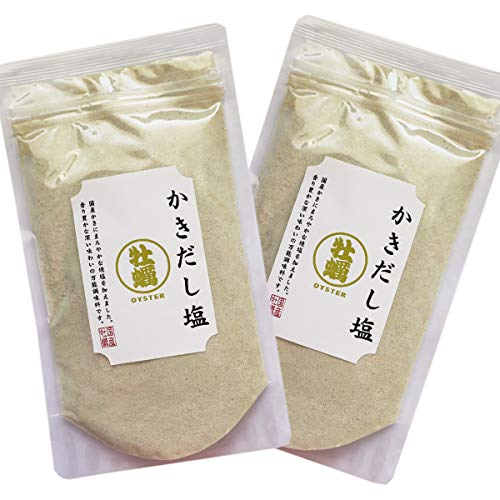 CN  2Zbg \ (y(), 2Zbg)