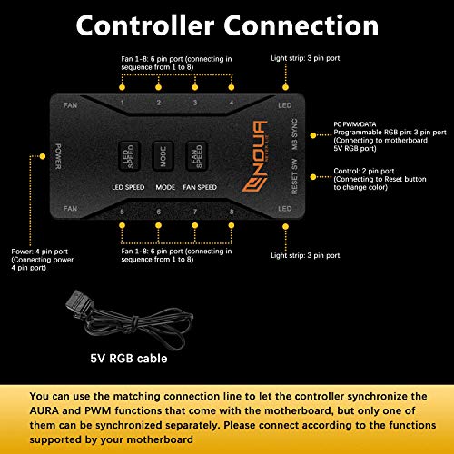 Noua Lips Black 3 Ventole PWM 16 LED Dual Halo RGB Rainbow Addressable 5V 3pin Cooling Fan 120 mm 6-Pin 1200rpm Compatibile ASUS Aura SYNC Gigabyte RGB Fusion MSI Mystic Light SYNC AsRock Polychrome