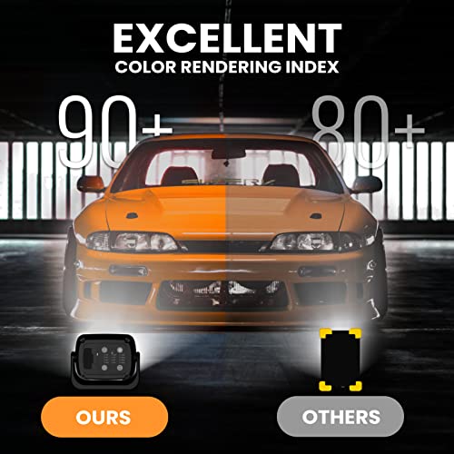 PRINCEWAY Lampada da Lavoro a LED, Ricaricabile