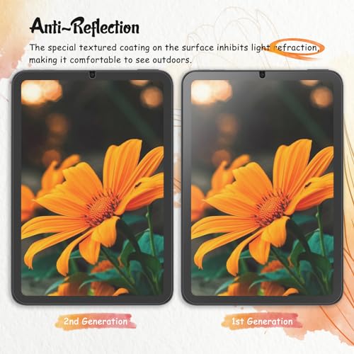 KCT 2 Pack Paperfeel Screen Protector Compatible with iPad 10th Generation (10.9 Inch, 2022), Write as Real Paper/High Sensitivity/Anti Glare/Compatible with Apple Pencil - Image 6