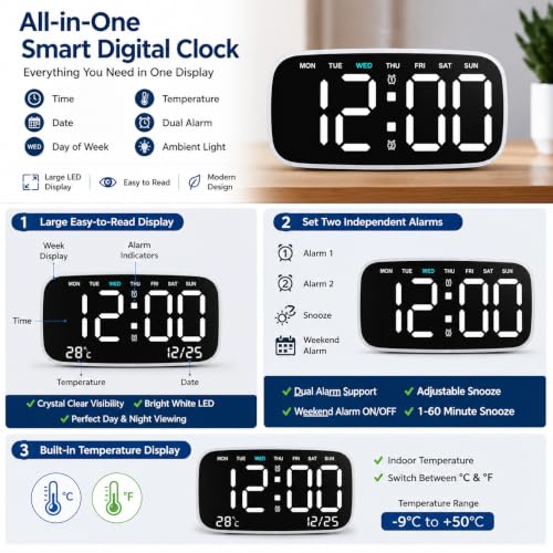 Image of AERYS Digital LED Wall Clock & Table Clock with1 Year Warranty Large Display, Dual Alarm, Day Display, Perimeter Night Light, Snooze, 12 /24H Format, USB Powered for Bedroom, Office & Living Room