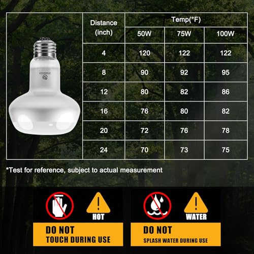 Image of Reptile Heat Lamp 2Pack 50W, Intense Basking Spot Light Bulb with UVA, Simulate Natural Daylight Heat Bulb for Reptile, Turtle, Bearded Dragon, Lizard, Tortoise, Gecko, Snake