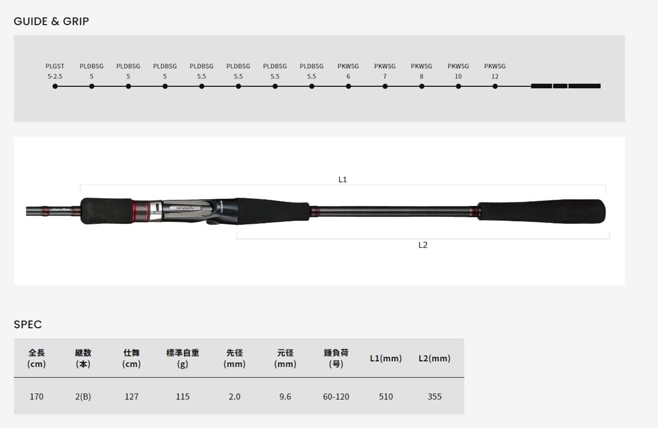 Amazon | アルファタックル(Alpha Tackle) ロッド 船竿 アルファ
