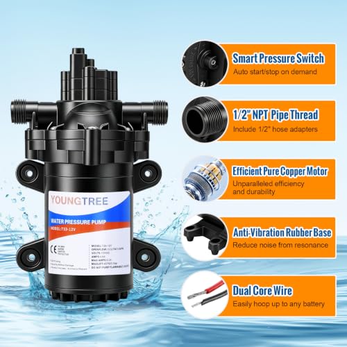 Image of YOUNGTREE 12V RV Fresh Water Pressure Pump 3.5 GPM 45PSI On Demand 12Volt Water Diaphragm Pump with Pressure Switch for RV Boat Marine Sprayer Camper Shower