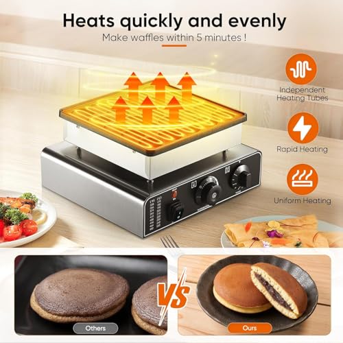 Image of Blend Art Mini Pancake Maker Machine | Electric Commercial Pancake Maker | Nonstick Adjustable Heat | 25 Mini Pancakes at Once | Perfect for Breakfast & Desserts | Home & Restaurant Use | 950W Power