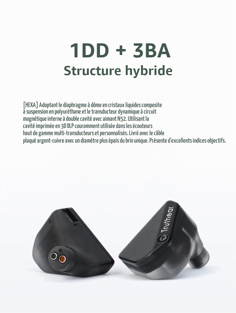 Fanmusic Truthear Hexa 1dd + 3ba Mixed Architecture PU + LCP Dynamic Drive diaphragme 0,78 2pin Cable Flexible Scalable DLP in Ear Monitor Headset (Hexa)