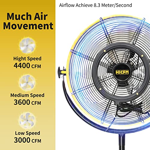 Hicfm 4400 Cfm 20 Inch Outdoor Misting Fan Pedestal Standing Base With Ip44 Enclosed Motor thumb #2