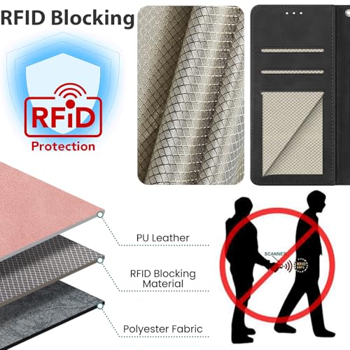 Image of Flip Wallet Case for Samsung Galaxy S25 FE PU Leather Black | RFID Blocking 3 Card Slots, Built-in Kickstand, Shockproof Protective Flip Phone Cover for Samsung S25 FE