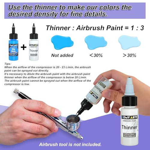 Image of HOMY ARTY Airbrush Paint - 16 Colors with 2 Thinner | Ready to Spray Water-Based, Acrylic Air Brush Paints for Metal, Plastic Models, Canvas, Wood - 18 Bottles
