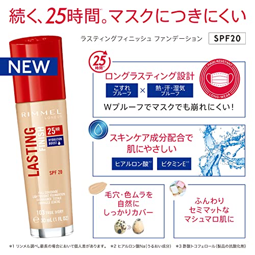 Rimmel London Lasting Finish Foundation - Classic Beige - Beige - Image 5