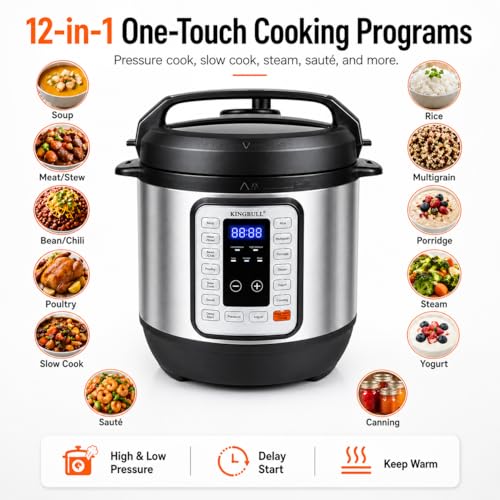 Meat For Stew In Slow Cooker