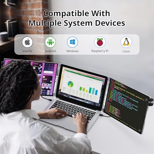 Image of AYY Laptop Screen Extender, 14 inch FHD 1200P Portable Triple Monitor for 13 inch-17 inch Laptops, Aluminum Alloy Stand, Compatible with MacOS /Windows /Chrome