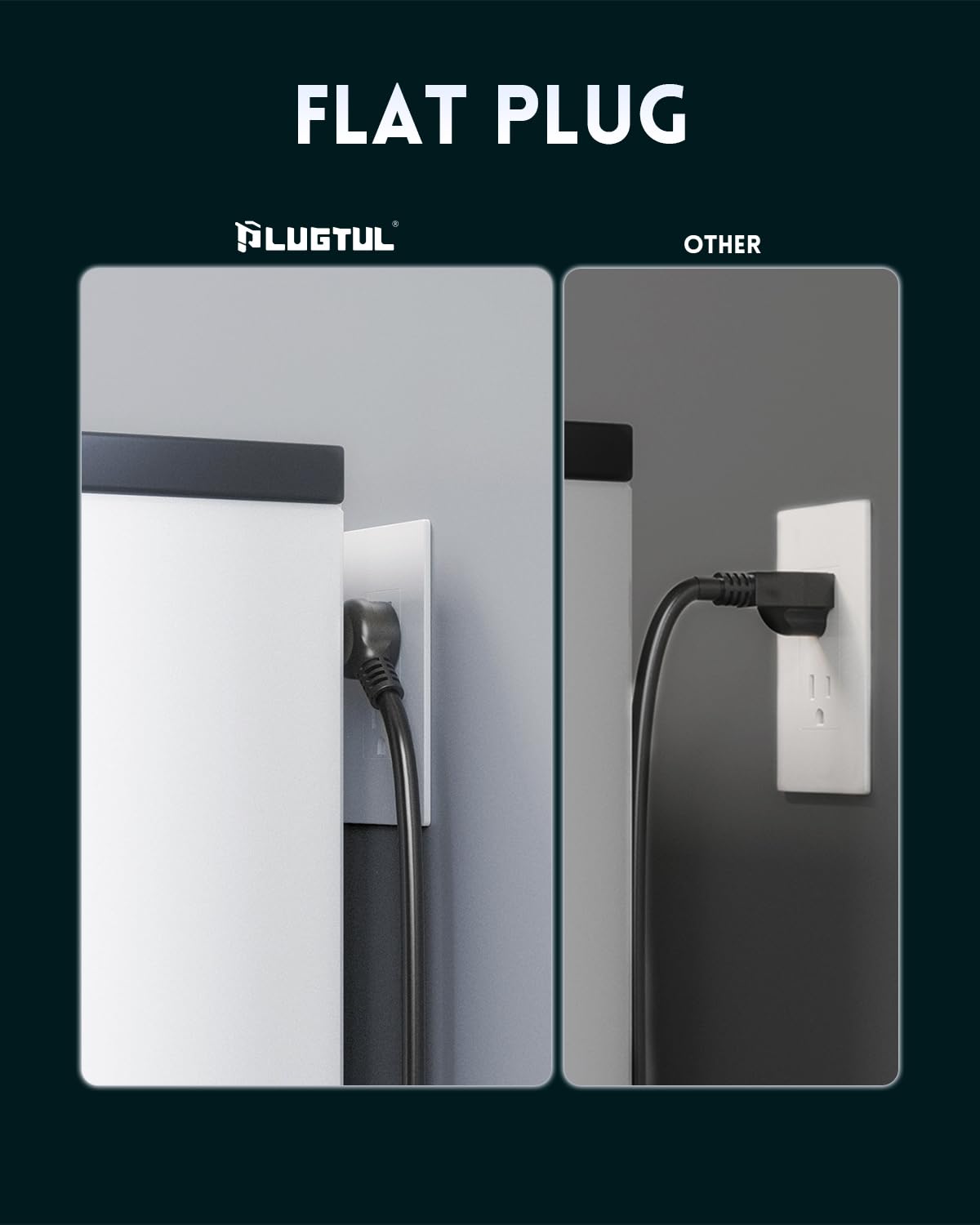 Protezione contro le sovratensioni Banda di alimentazione da 5 piedi (4080J), presa di protezione contro le sovratensioni con 12 prese, design spazioso per grandi prese, presa piatta, ricarica USB C