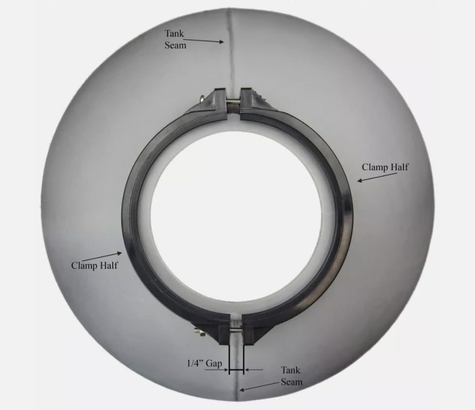 KYHHL Valve Clamp Set Swimming Pool Sand Filters?Replacement for Patriot & Liberty OEM, 277078