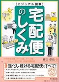 210円「【ビジュアル図解】宅配便のしくみ (DO BOOKS)」