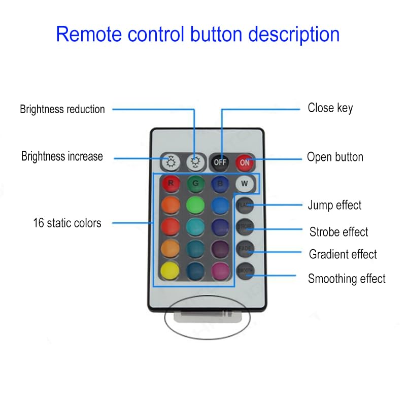 Contrôleur LED RVB 24A avec télécommande 44 touches boîtier aluminium pour ruban 5050 - 3