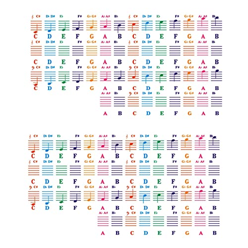 OUHUAN Lot de 2 Autocollants de Piano pour Transparent pour Piano 49/54/61/88 électronique Une clé 88 clé pour Piano adhésif pour Piano - Les Beatles, Paul McCartney, John Lennon, RIngo Starr, George Harrison OUHUAN Lot de 2 Autocollants de Piano pour Transparent pour Piano 49/54/61/88 électronique Une clé 88 clé pour Piano adhésif pour Piano