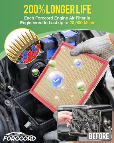 Image of 2-Pack Engine Air Filters for Nissan Frontier 2020-2026 (ONLY FIT 3.8L)