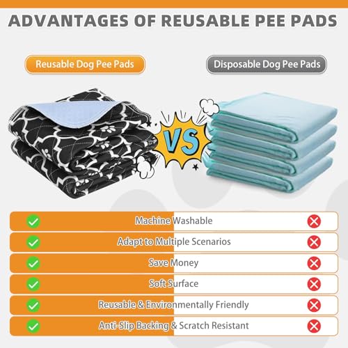 Image of KOOLTAIL Washable Pee Pads for Dogs, 4 Packs Super Absorbent Leakproof & Non-Slip Dog Pee Pad Large, Reusable Puppy Training Pads Waterproof, Pet Mat Rug for Whelping, Floor, Crate, Car, Cats 24 inchx36 inch