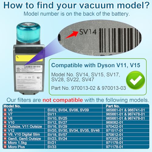 Image of Lemige 2 Pack Filters Replacement for Dyson V11 Cordless Vacuum, V11 Animal V11 Torque Drive V11 Complete V11 Extra V15 Detect V15 Detect Absolute V15s Submarine, Replacement Parts No. 970013-02 & 03