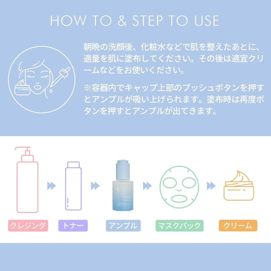 Amazon | 【MEGOOD BEAUTY公式】シカバリアアンプル30ml | CICA