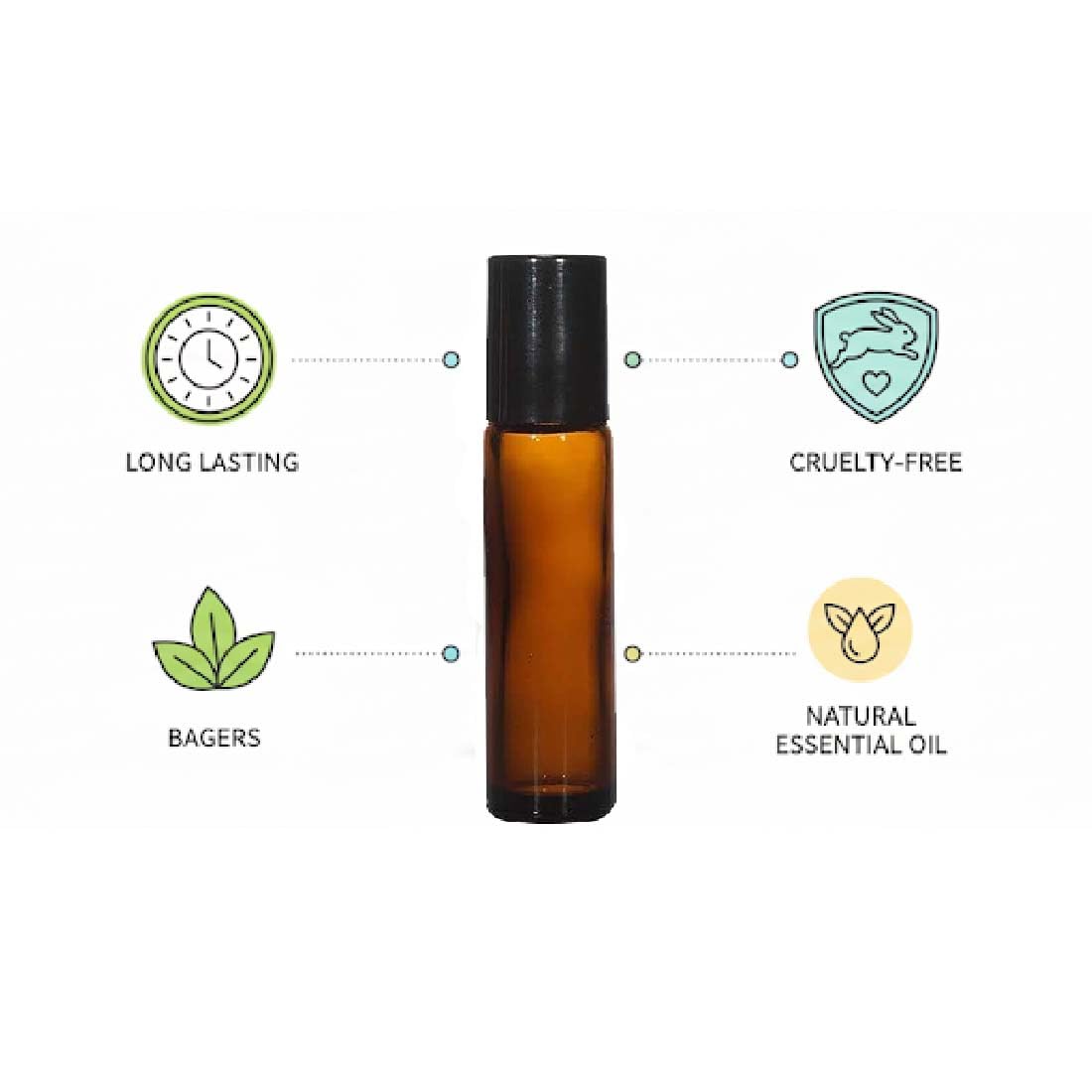 Winkcart Natural Premium Attar Roll On Bottle|Long Lasting Pure Attar Perfume Oil| Unisex Concentrated Essential Oil Premium Fragrance-Dreamy Amber 3