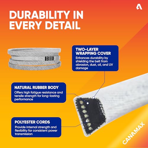 Image of Canamax 754-04219 954-04219 Mower Deck Belt - Compatible with 46 inch Deck Cub Cadet Troy-Bilt MTD LTX1045 LTX1046 Horse XP Bronco | Aramid Cord | 1 /2 inch x 103.25 inch
