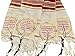 Shofars From Afar The Blood of Yeshua Jesus Red Tallit Prayer Shawl with Matching Yeshua Tallit Zipper Bag