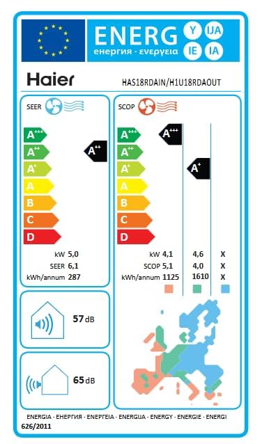 Haier Flair Climatizzatore 18000 Btu, R32, Inverter, Self Clean, UVC Pro, Display Led, Wifi Integrato, A++A+