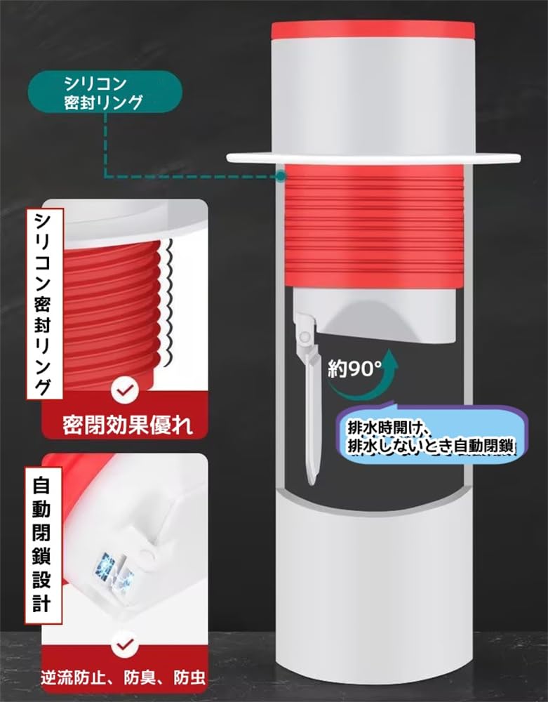 Amazon｜SITEDAN 防臭キャップ 2個セット 排水口キャップ 自閉式