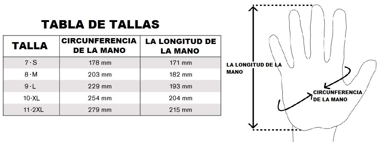 JOHN BLAKE Guantes de trabajo, sólido - Recubrimiento de látex Montaje, Antideslizante, Jardín, Reparaciones, Automoción, Trabajos de precisión, Servicio de automóvil (60 Pares, 8M)