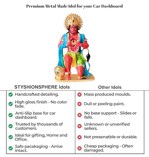Image of Unique Hanumanji Murti | 8cm Height Metal Bajrangbali Statue with Heart Open Pose | Hanuman Idol for Home Mandir, Car Dashboard, Office & Gifting (Orange)(Pack of 01)