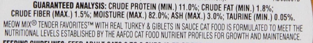Meow Mix Tender Favorites Real Turkey & Giblets In Sauce, 2.75-Ounce Cups (Pack Of 24)