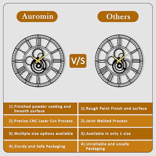 Image of Auromin Premium Metal Wall Clock for Living Room Stylish | Decorative Silent WallClock for Hall & Bedroom, Kitchen, Office | Modern Designer Big Size Home Decor Wall Watch - Aesthetic Clock